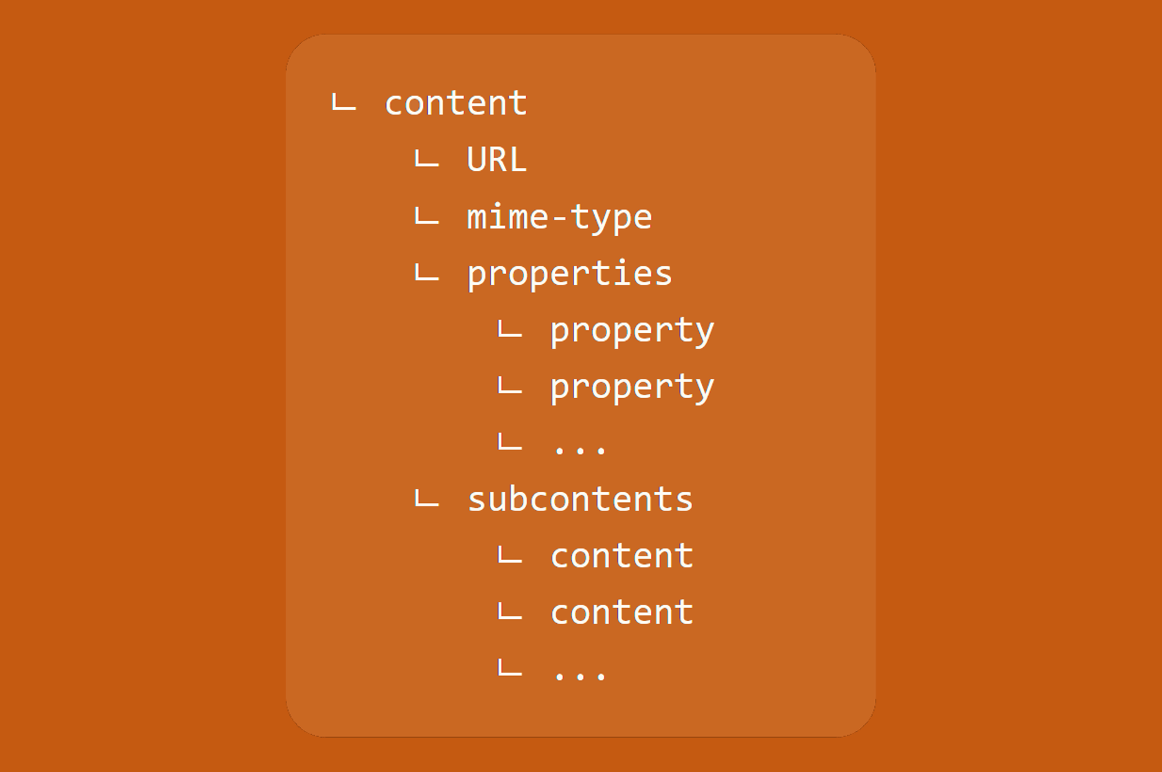 Content structure