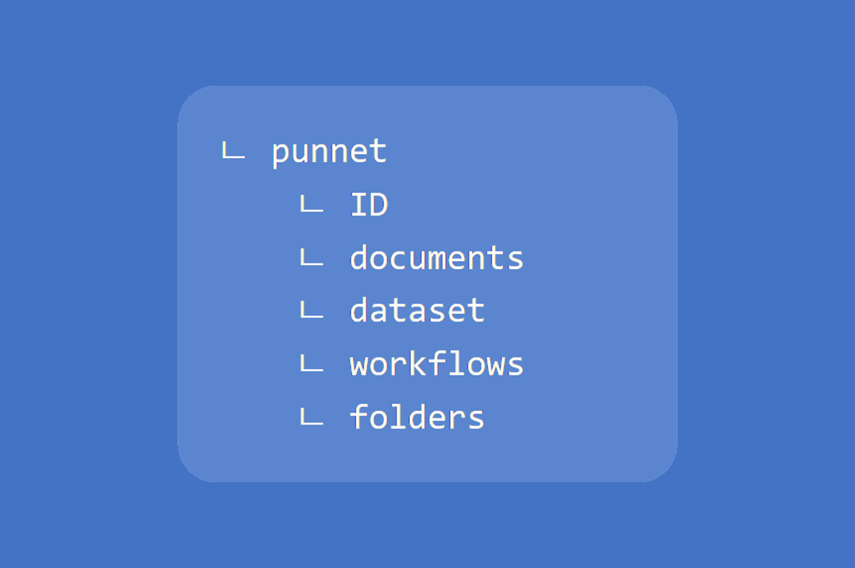 Punnet structure